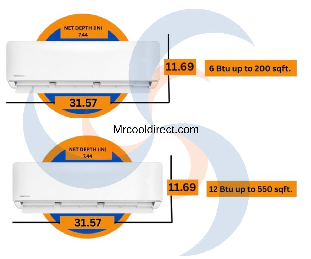 MRCOOL wall mount indoor air handlers size and specs