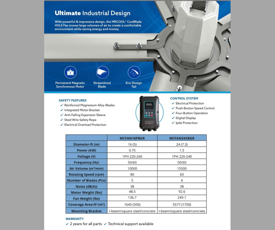 MRCOOL ultra quiet HVLS fan for large buildings Spec sheet 