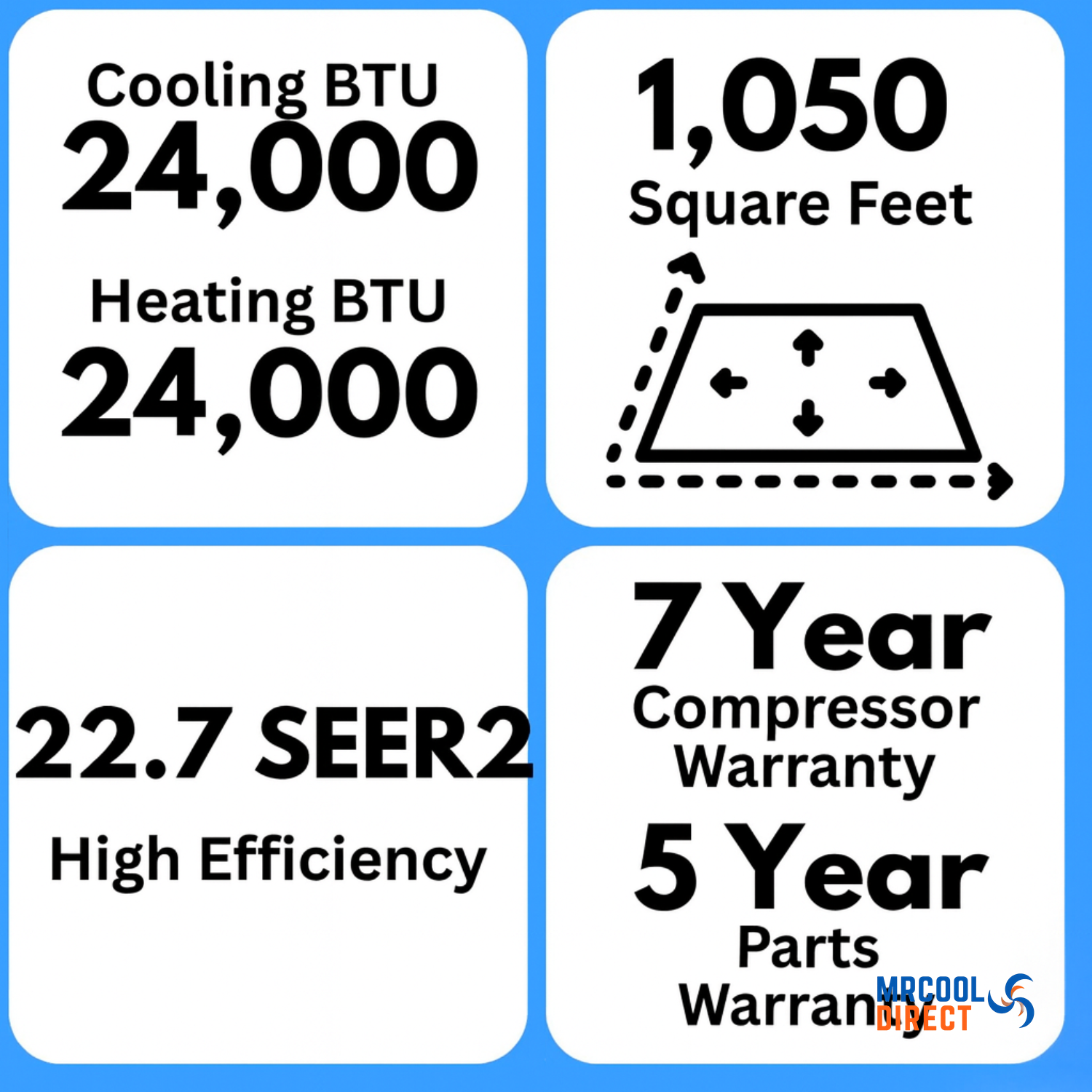 MRCOOL® DIY® 5th Gen E Star 24,000 BTU Single Zone Mini Split Complete System with 25ft. Line Set 230V — DIY-24-HP-WM-230D25-O