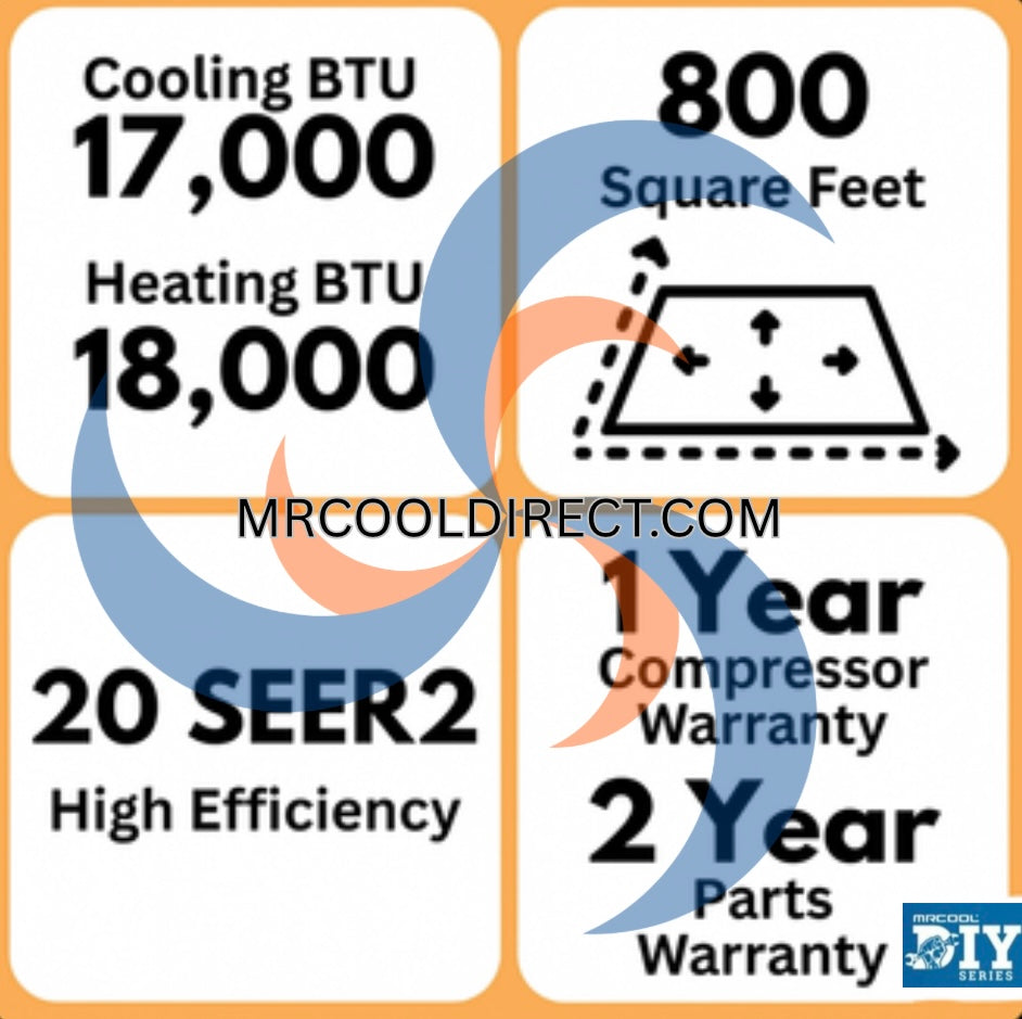 MRCOOL DIY® 5th Gen EasyPro 18,000 BTU Single Zone Mini Split Complete System 230V with 16 ft. DIY Quick Connect Line Set and DIYPRO Cable, EZPRO-18-HP-23016D-O