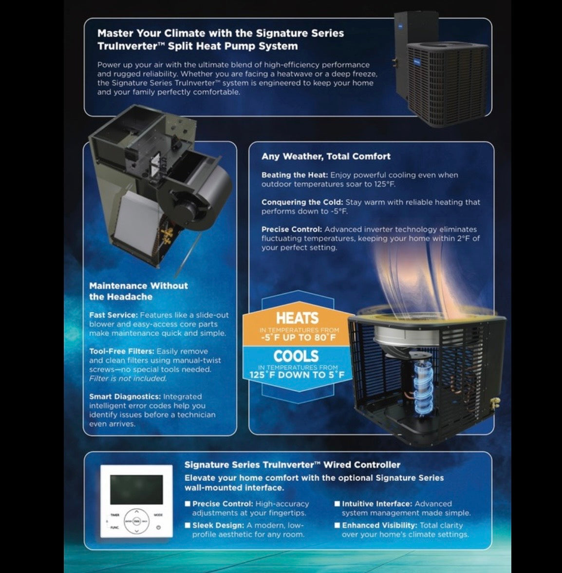 MRCOOL TruInverter heat pump condenser product info & photos