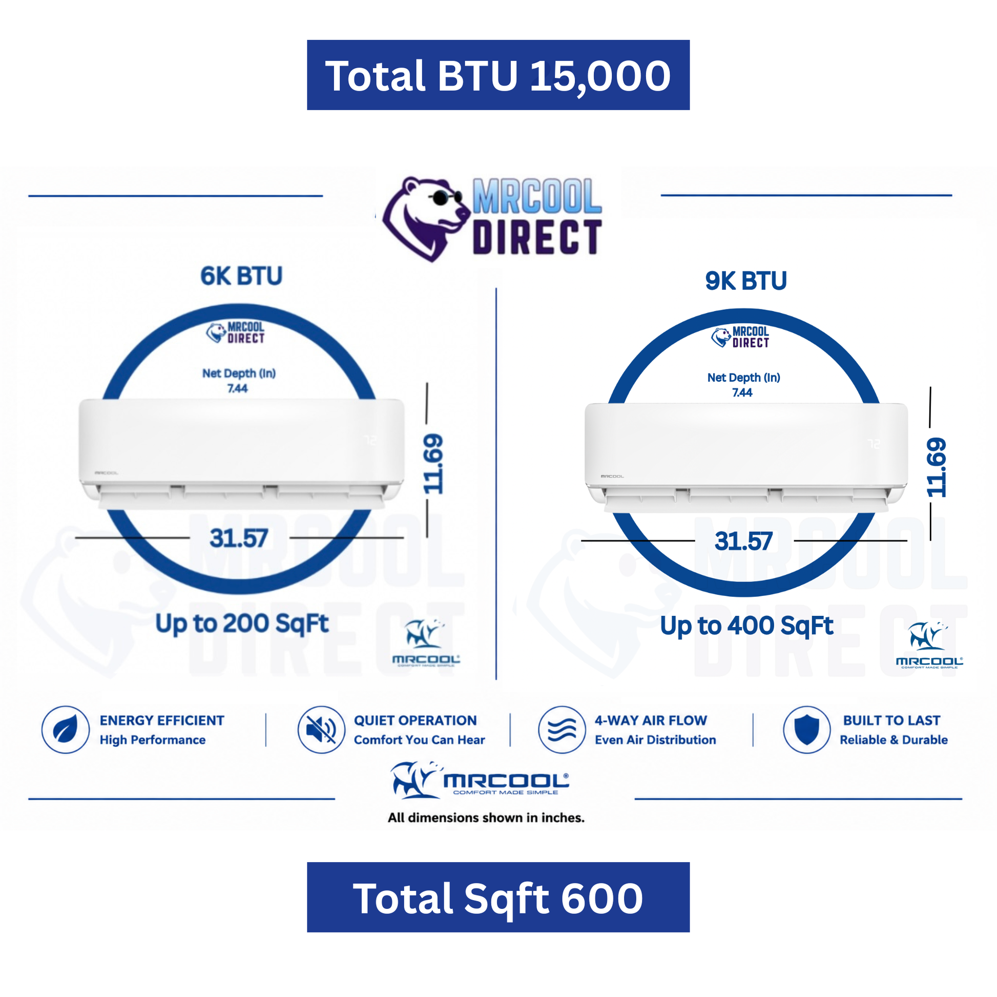 sizing chart with 6K and 9K wall mounted air handlers dimensions and room coverage areas up to 600 square feet