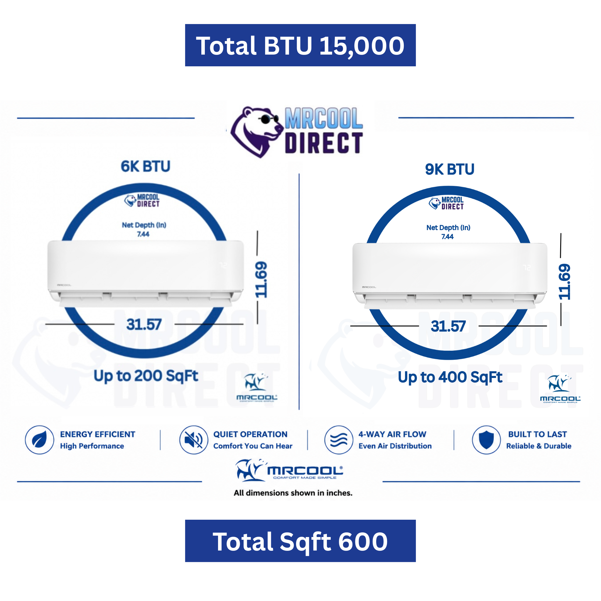 sizing chart with 6K and 9K wall mounted air handlers dimensions and room coverage areas up to 600 square feet