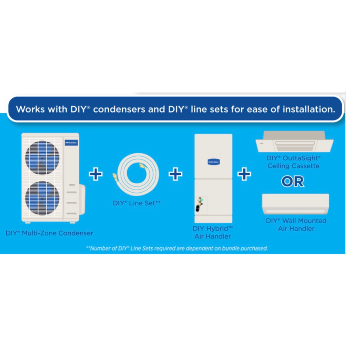 MRCOOL DIY Hybrid ways to hook up diagram 