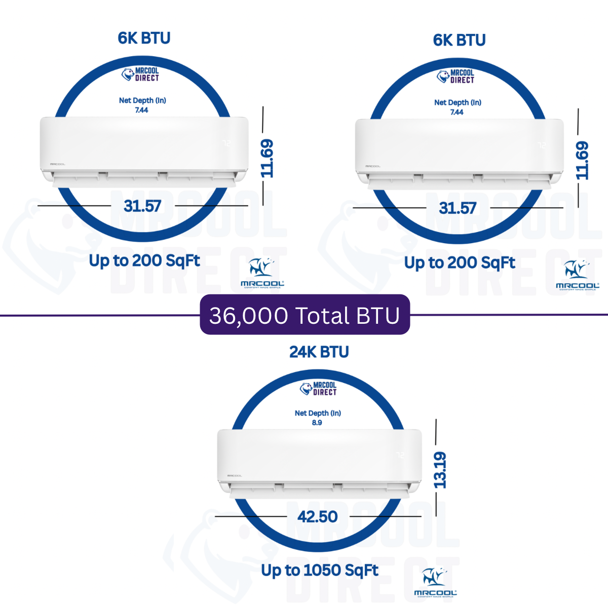 MCOOL 6K + 6K + 24K air handlers Btu, sqft and dimensions spec sheet 