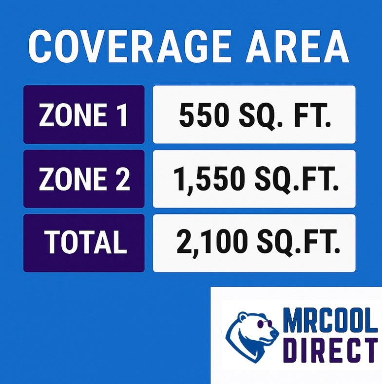 MRCOOL DIY wall mount air-handler pic sheet 12k and 36k