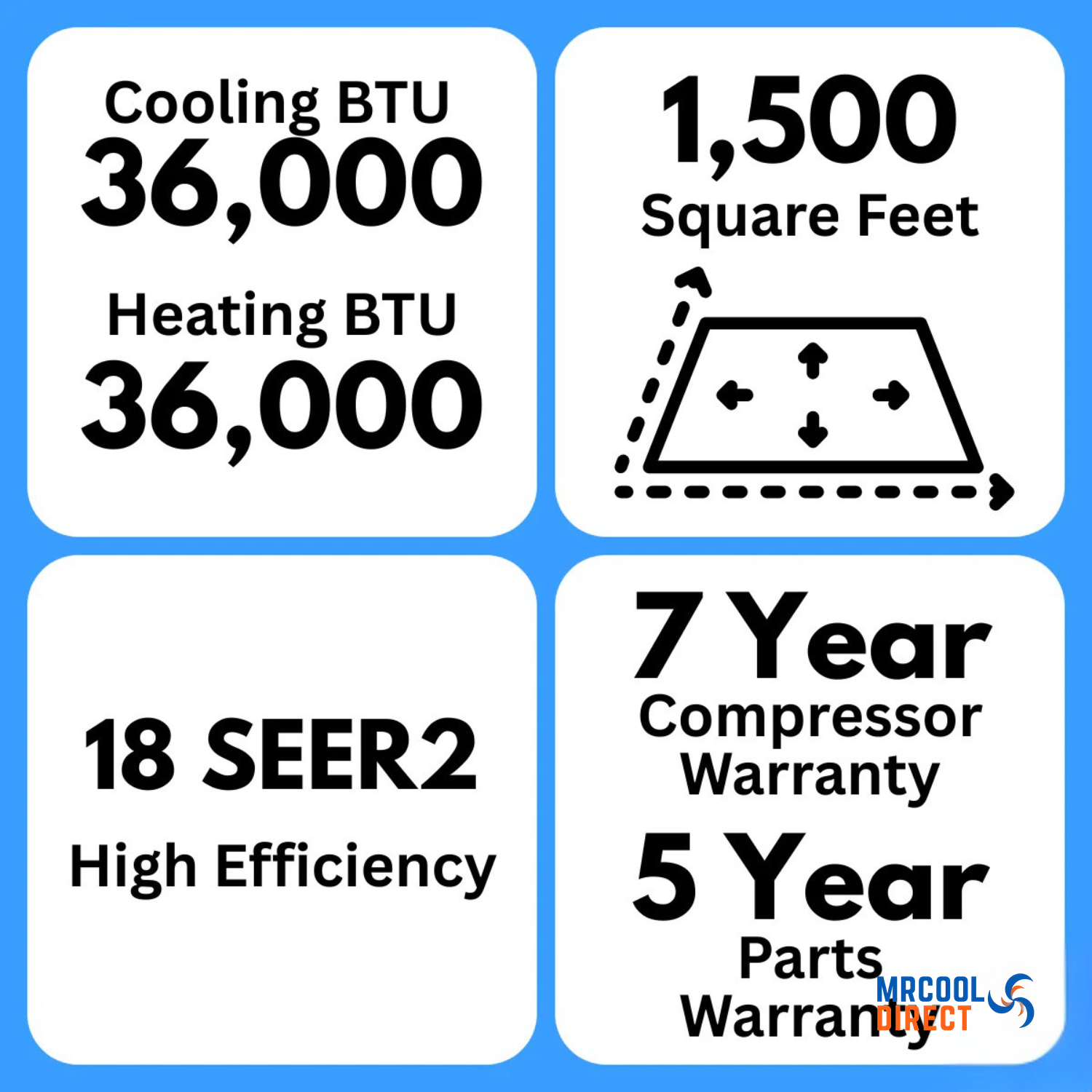 MRCOOL DIY-36-HP-WM-230D25-O  Specs