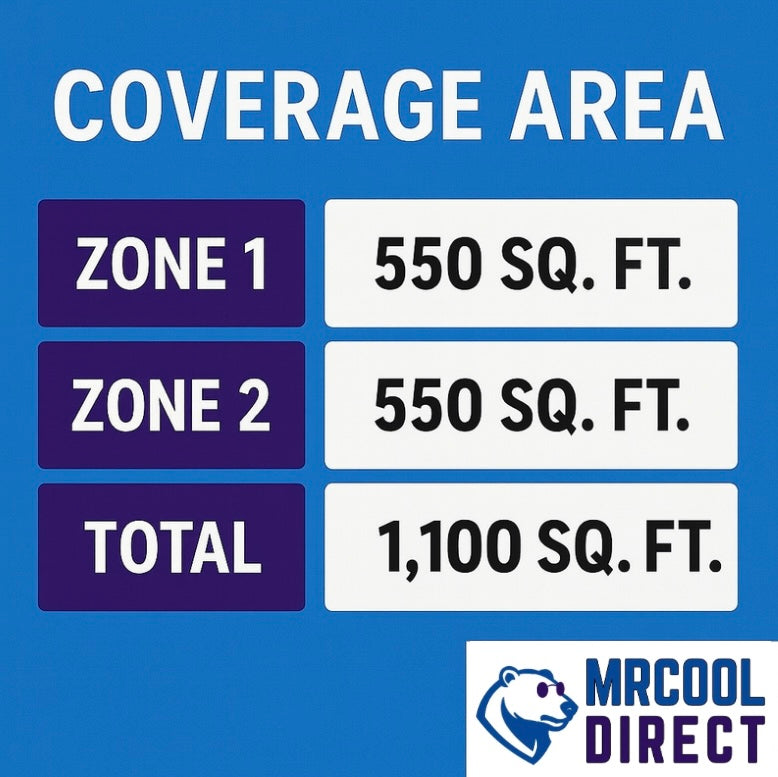MRCOOL wall mount air handler specs sqft