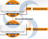 MRCOOL DIY indoor spec sheet