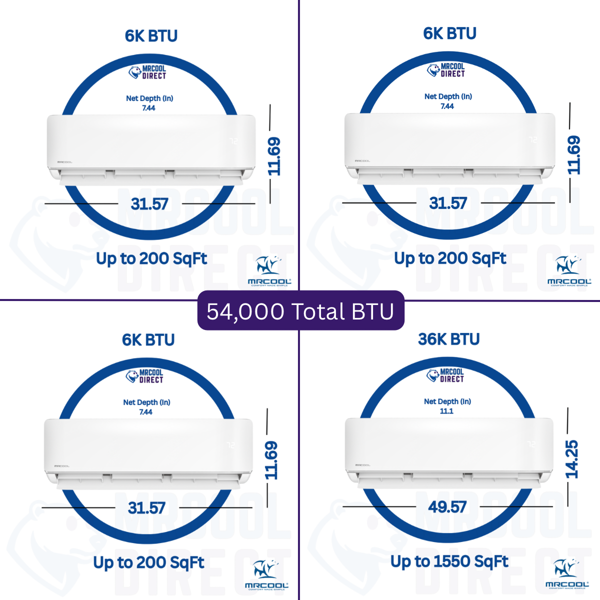 MRCOOL 6K + 6K + 6K + 36K air handlers sqft, Btu and dimensions spec sheet