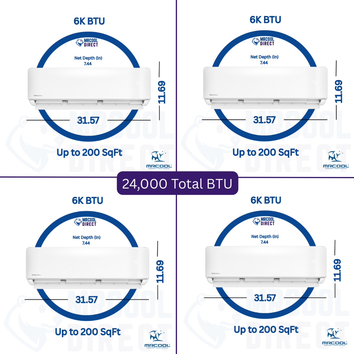 Mrcool 6K + 6K + 6K + 6K air handler’s dimensions, BTUs, sqft spec sheet. 