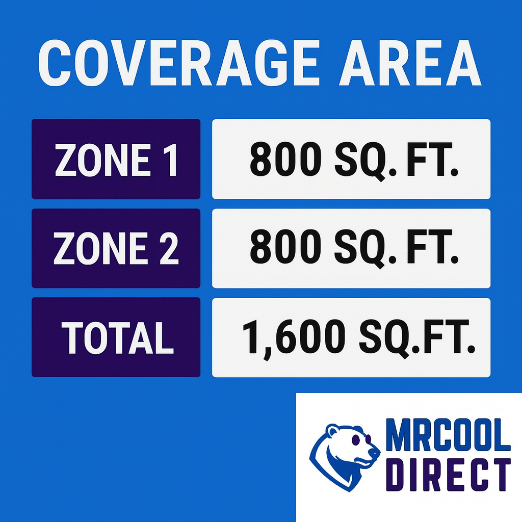 MRCOOL DIY 18k dual  air - handlers spec sheet