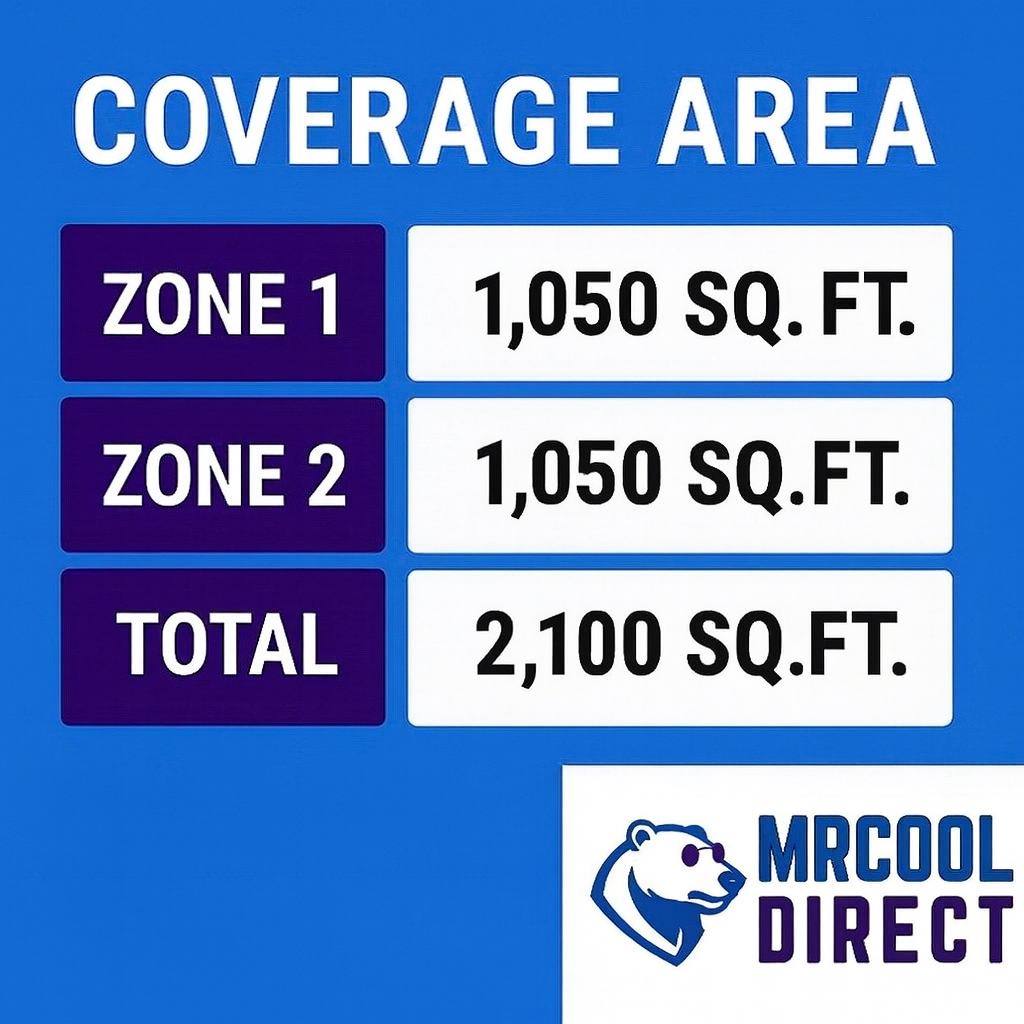 MRCOOL 24k air handlers spec sheet 