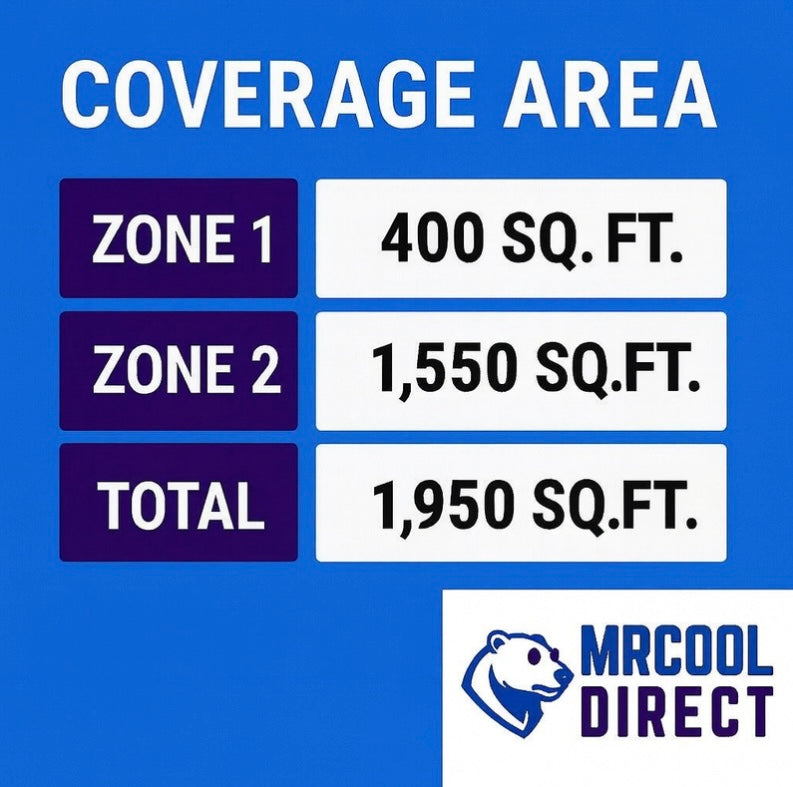 MRCOOL Wall mount air handler spec sheet
