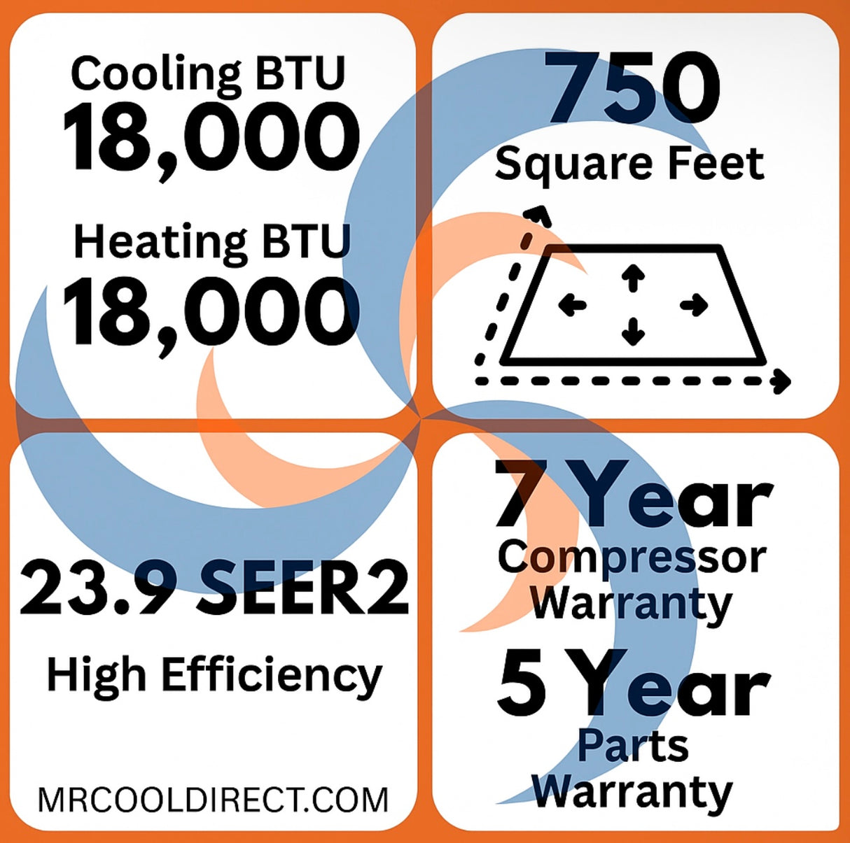 MRCOOL DIY 5th Gen 18k BTU condenser high efficiency spec sheet