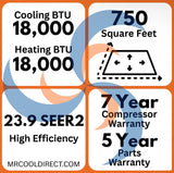 MRCOOL DIY 5th Gen 18k BTU condenser high efficiency spec sheet