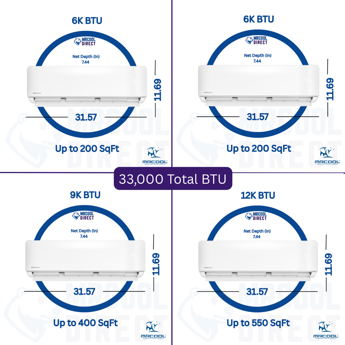 MRCOOL® DIY® 5th Gen Multi-Zone 4-Zone 48,000 BTU 21.8 SEER2
(6K + 6K + 9K + 12K)- 4x 16ft line sets-Ductless Mini-Split Air Conditioner & Heat Pump- DIYM448HPW02D00
