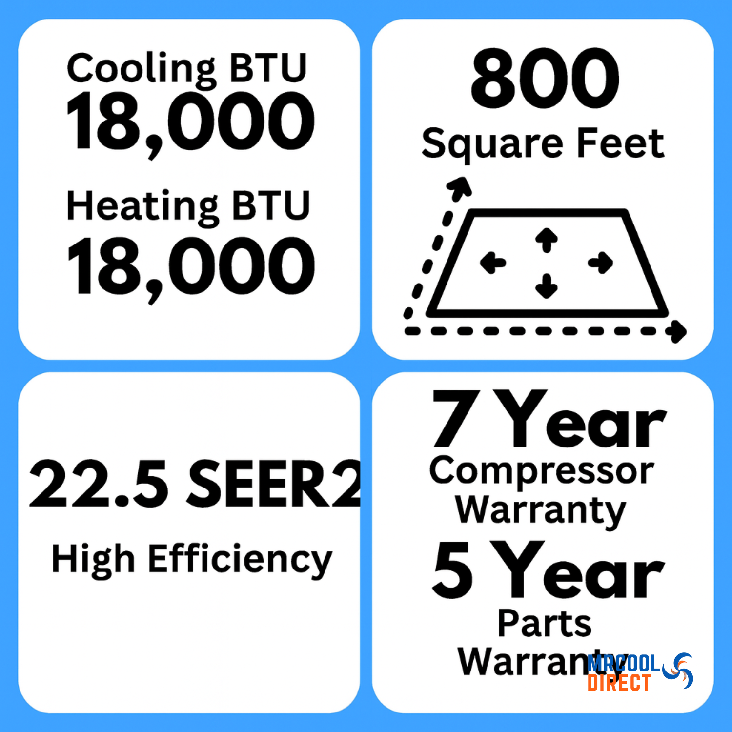 MRCOOL DIY 18K System Specifications 5th Gen