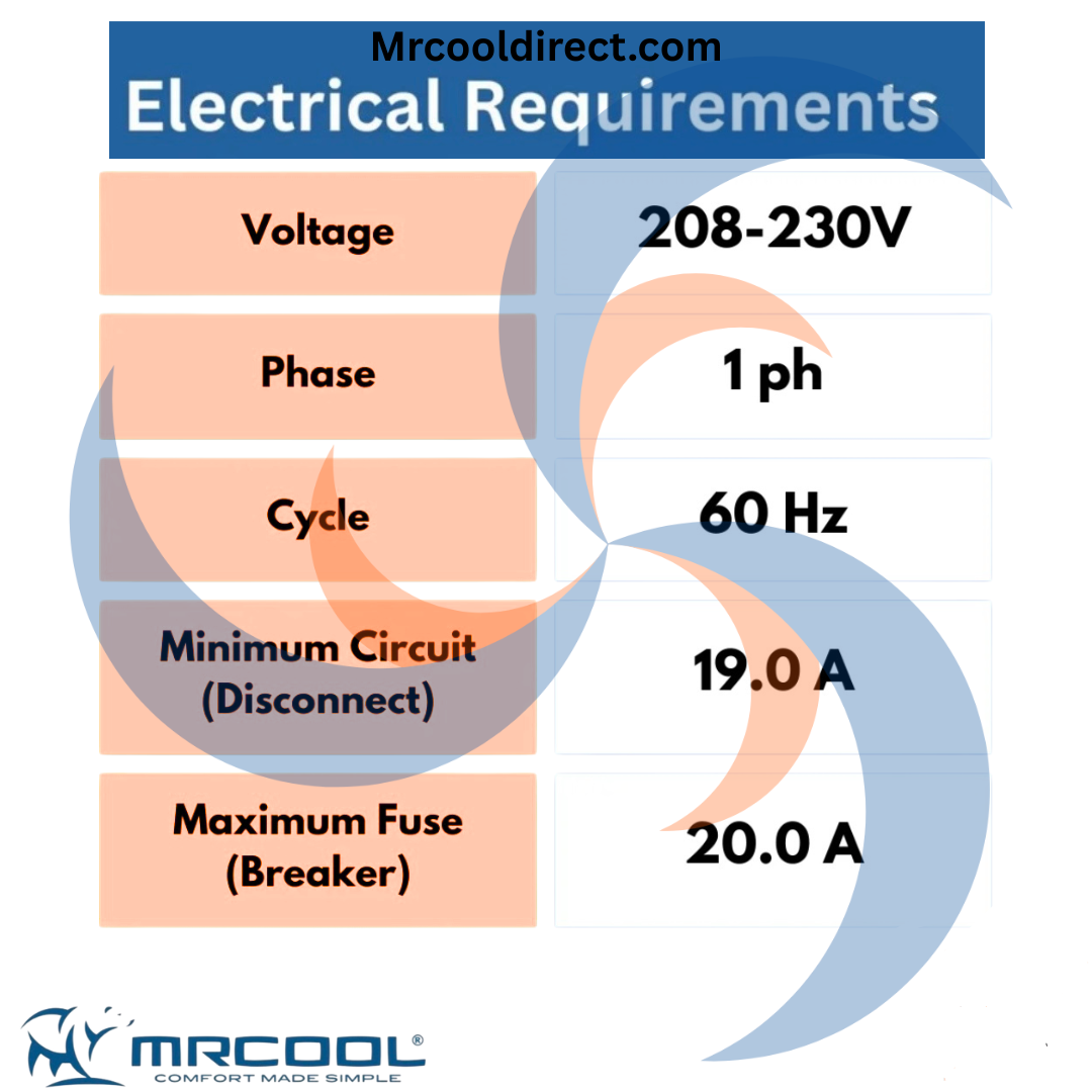 MRCOOL  Multi-Position Air Handler MVP-24-MUAH. Electrical specs sheet
