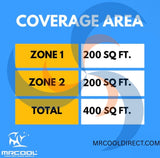 MRCOoL DIY indoor sqft specs 