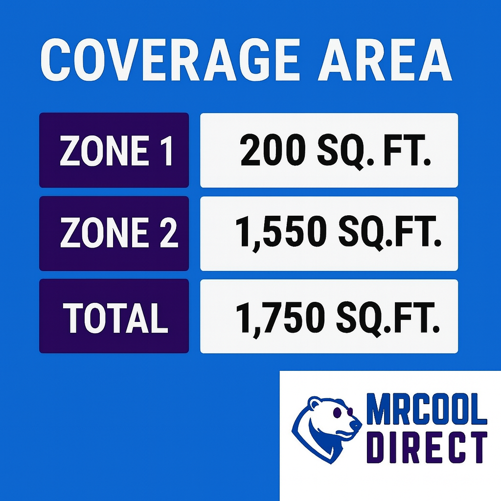 Dual zone air-handler spec sheet