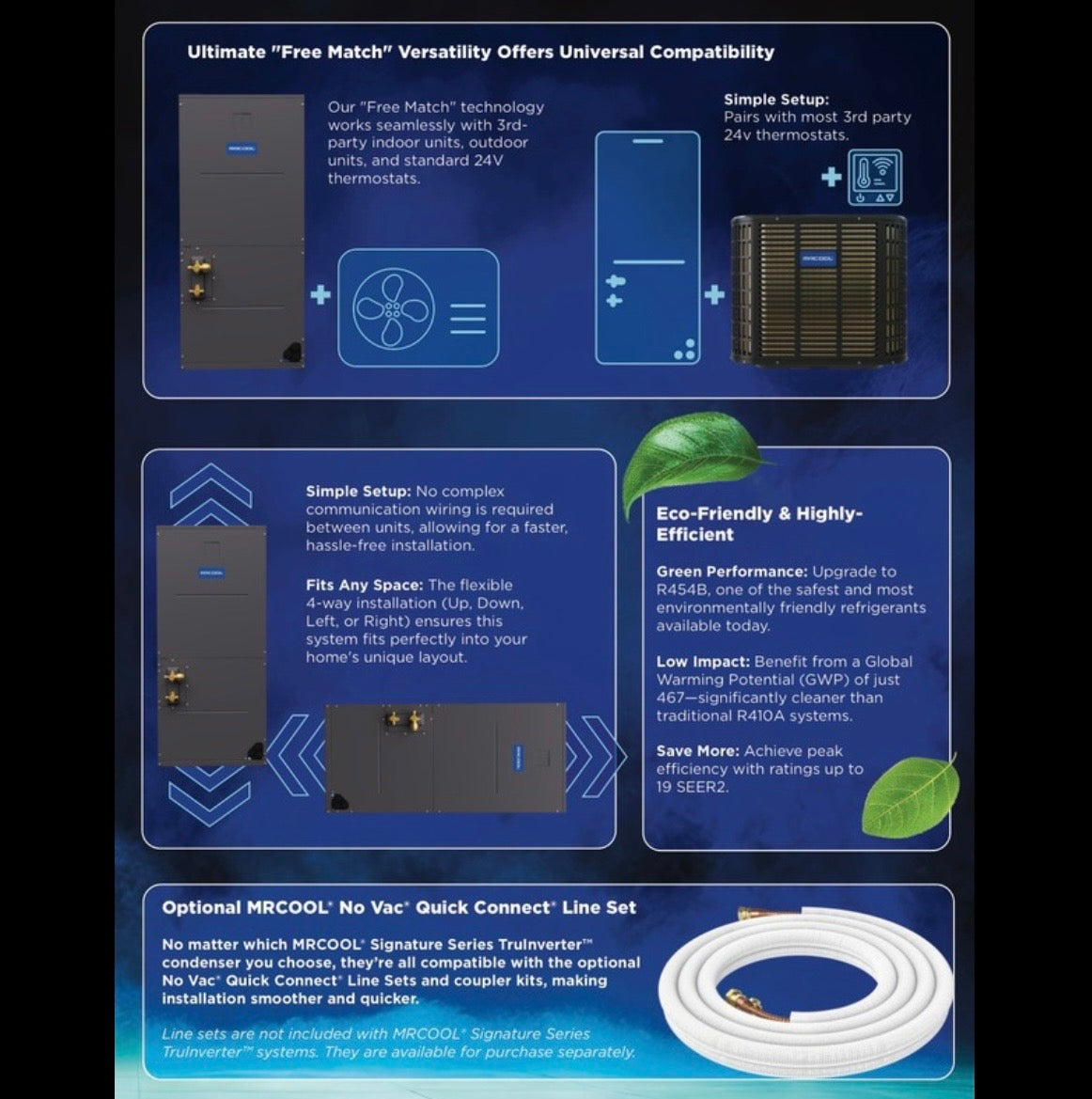 MRCOOL  TruInverter heat pump condenser match and info condenser and air handler 