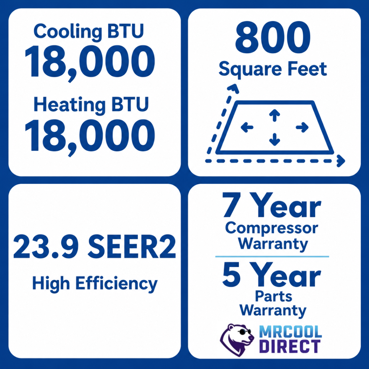 Mrcool diy 5th gen 18,000 Btu Multi zone with two  (9k + 9k) wall mount air handlers  Btu, seer and warranty sheet and sqft. 