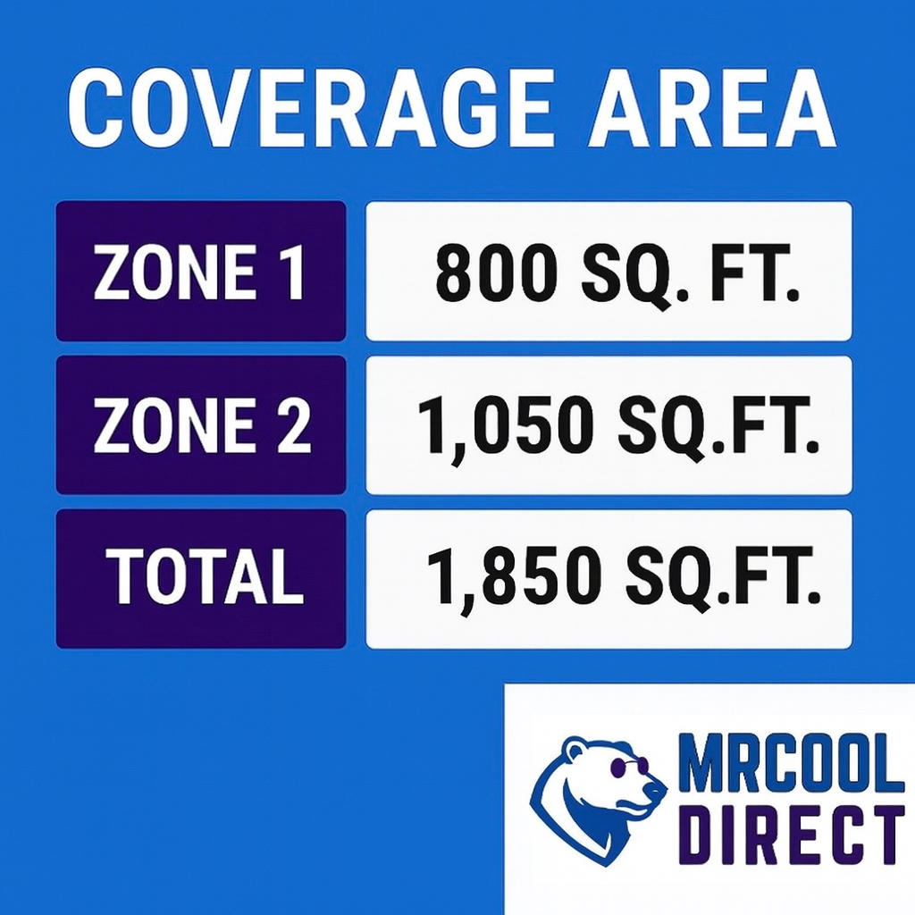 Mrcool DIY 18k and 24k air- handler spec sheets 