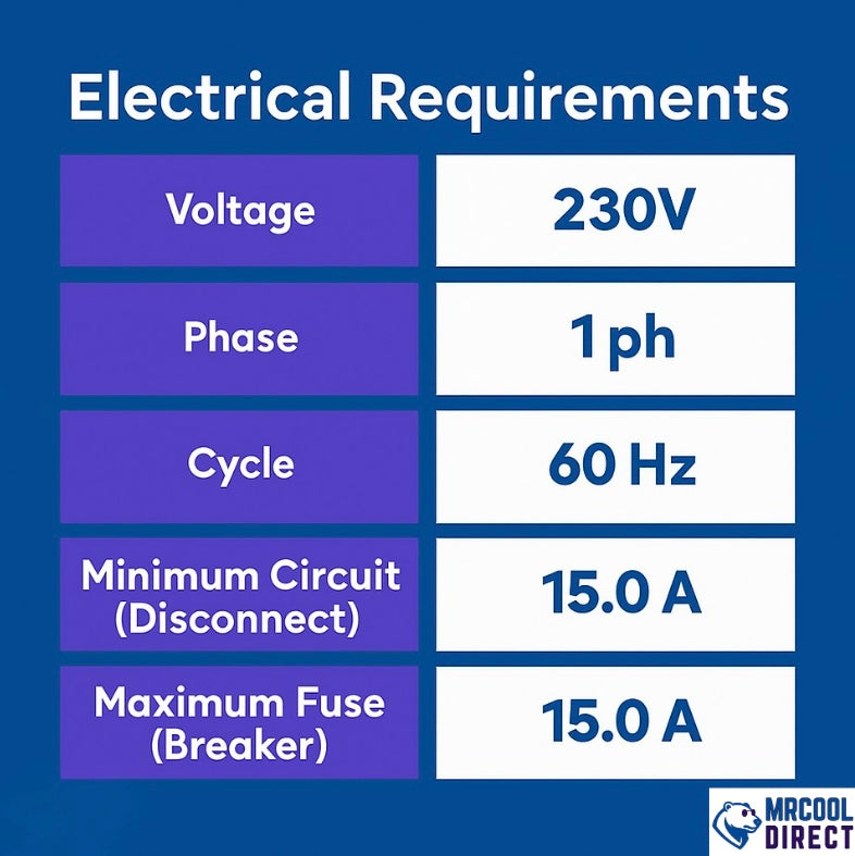 DIYHH-12-HP-C-230D25-O spec sheet