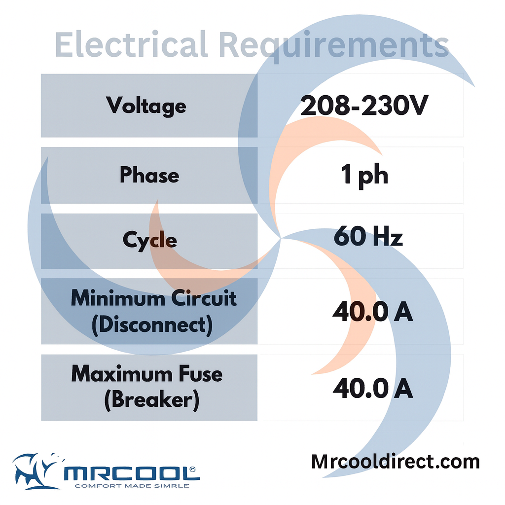 Central Ducted Hyper Heat Electrical Requirements 