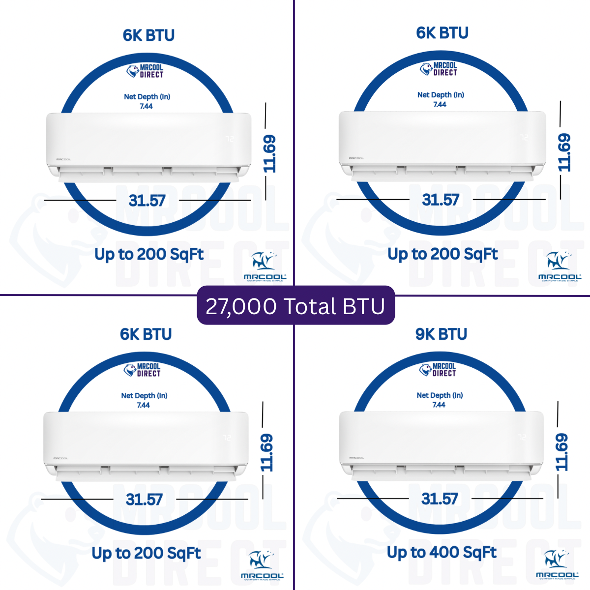 MRCOOL air handlers 6K + 6K + 6K + 9K specs, btu and dims. Spec sheet   