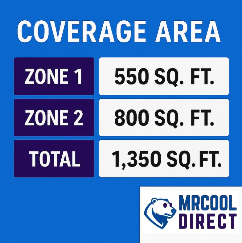 Air handler spec sheets 