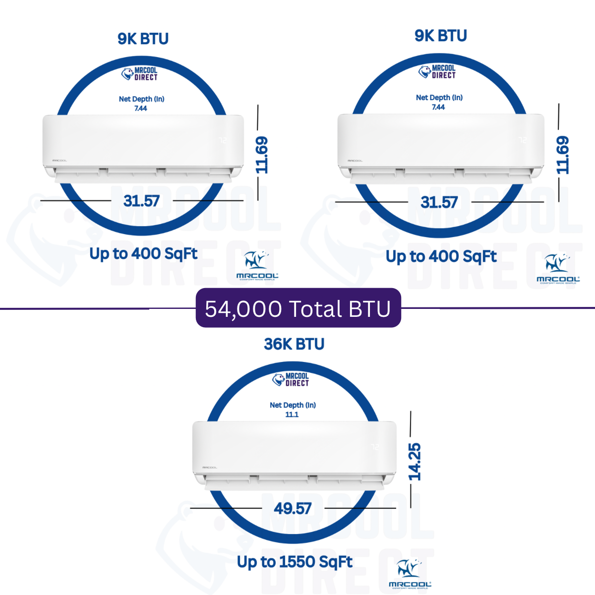MRCOOL 9K + 9K + 36K air handler, Btu, dimensions, sqft spec sheet 