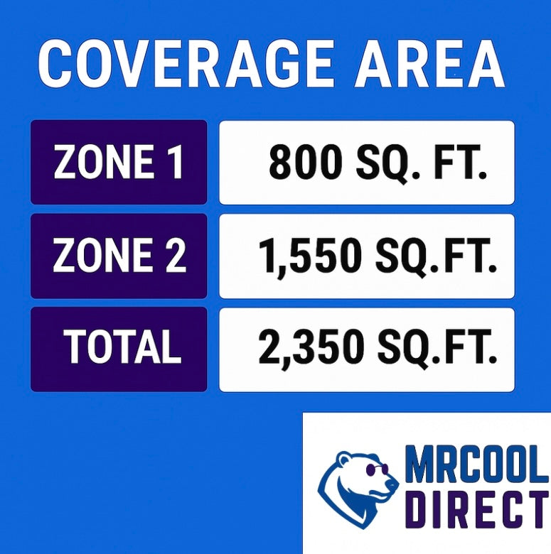 MRCOOL® 55K 6-Zone DIY® Mini Split System w/ 18k + 36k Air  Handlers- two 16ft Pre- Charged Line Sets- DIYM255HPW04D00