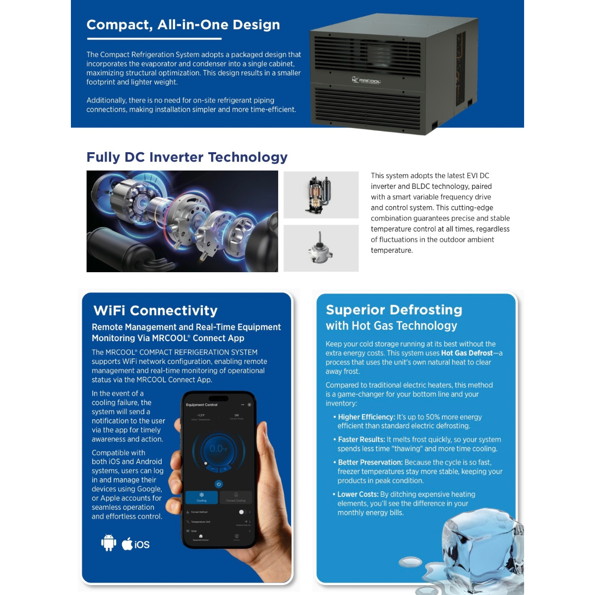 MRCOOL walk in cooler unit all in one refrigeration system Information list