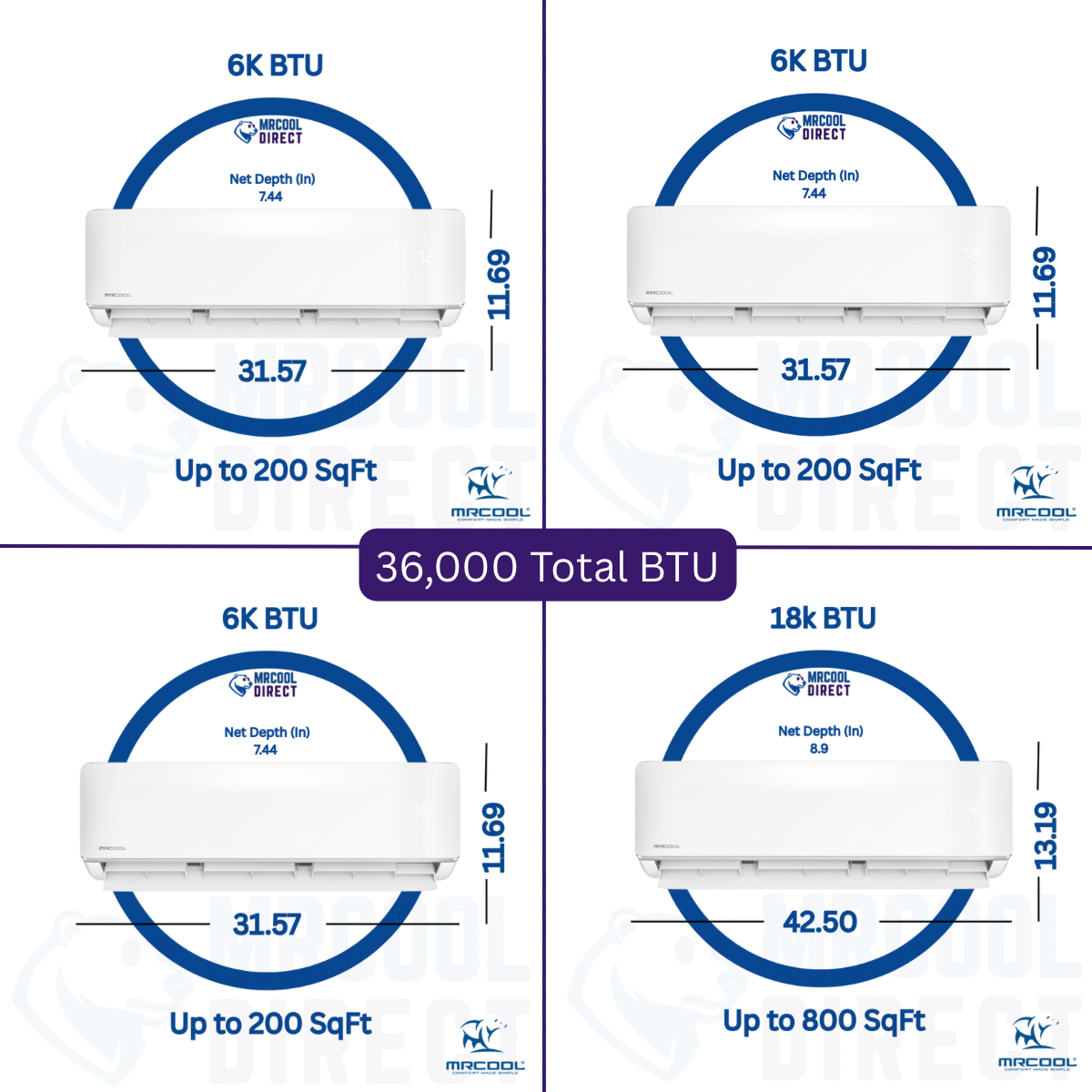 MRCOOL® DIY® 5th Gen Multi-Zone 4-Zone 48,000 BTU 21.8 SEER2 (6K + 6K + 6K + 18K)- 4x 25ft line sets- Ductless Mini-Split Air Conditioner & Heat Pump- DIYM448HPW00D216