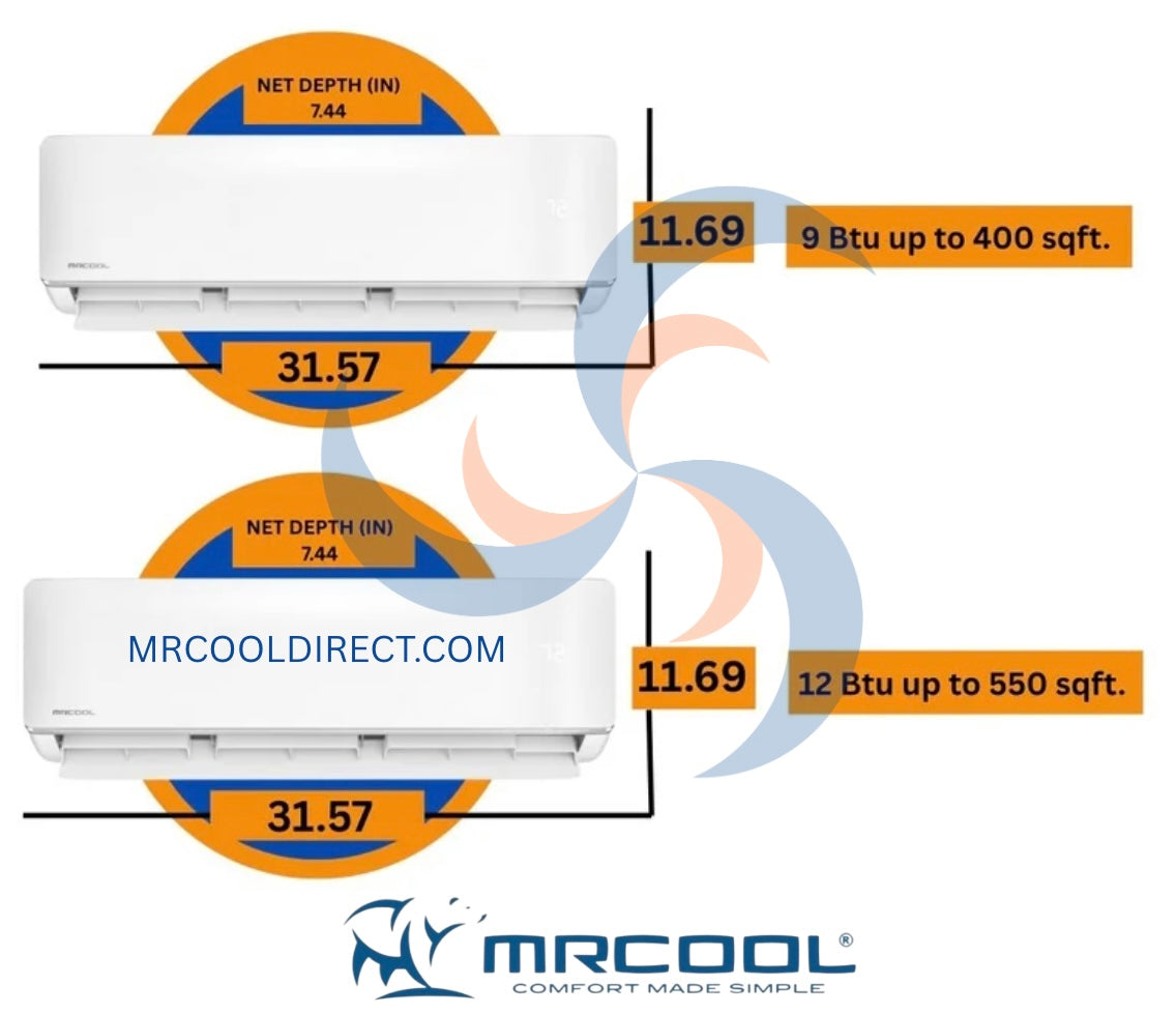 MRCOOL DIY 5th Gen Multi-Zone 2-Zone 18,000 BTU 24 SEER (9K + 12K) Ductless Mini-Split Air Conditioner and Heat Pump (Line Sets Not included)