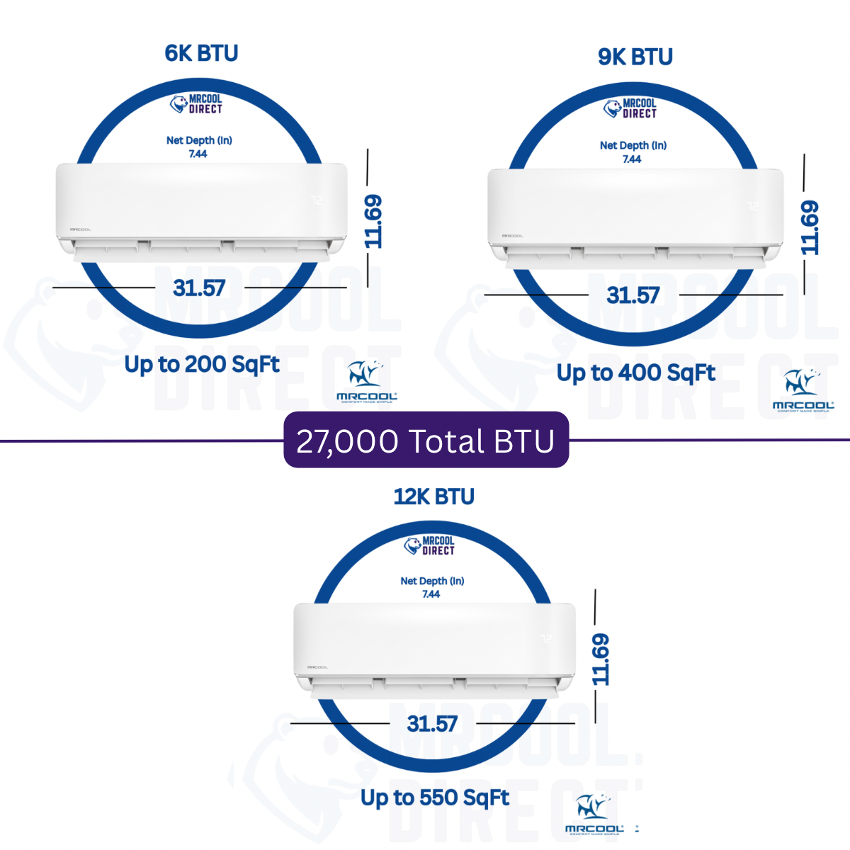 MRCOOL 6K + 9k + 12k air handlers Btu, sqft and dimensions spec sheet