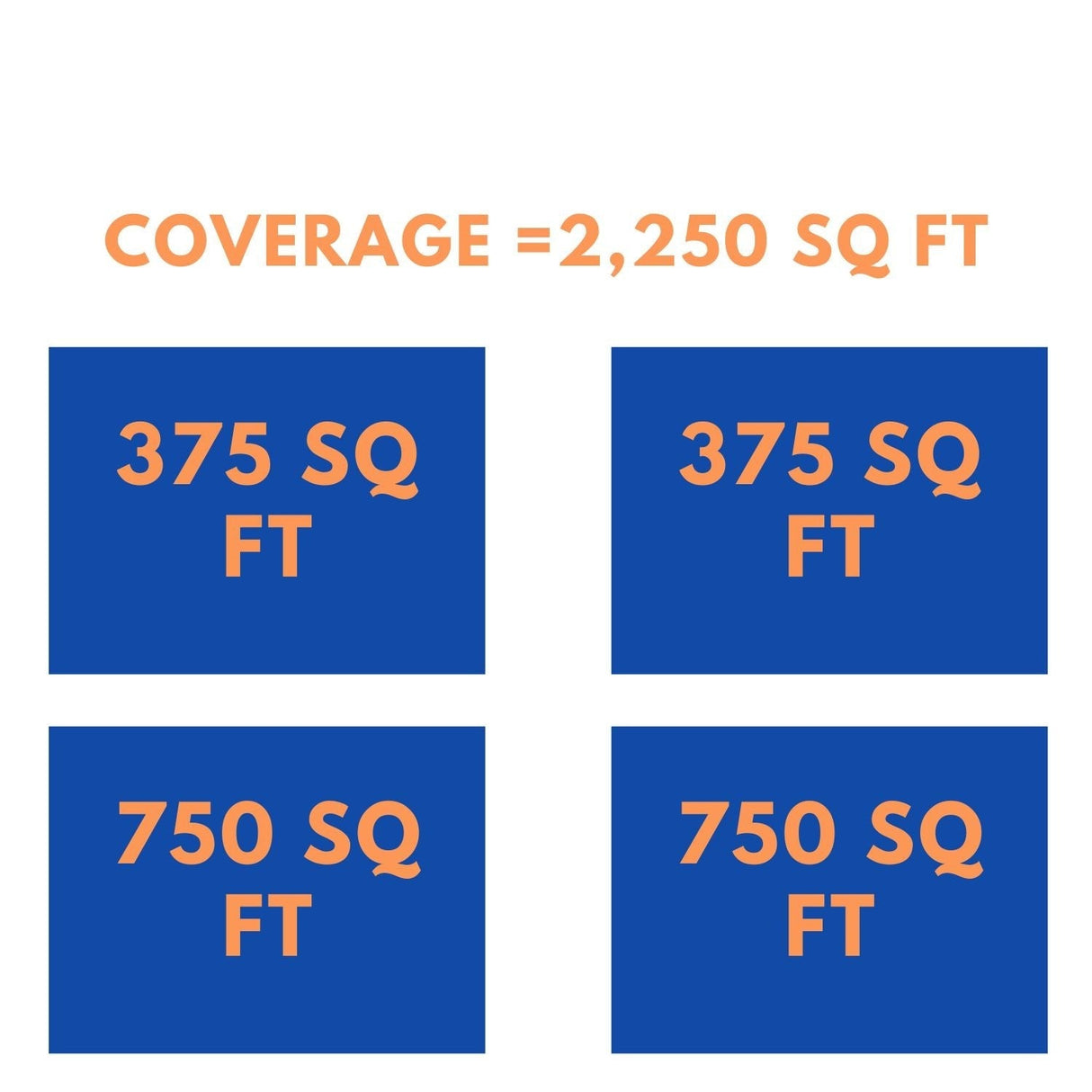 MRCOOL DIY Mini Split - 54,000 BTU 4 Zone Ductless Air Conditioner and Heat Pump with 35 ft. Install Kit, DIYM448HPW07C140