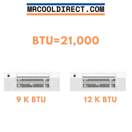 MRCOOL DIY Mini Split - 21,000 BTU 2 Zone Ceiling Cassette Ductless Air Conditioner and Heat Pump with 16 ft. Install Kit, DIYM227HPC00C00