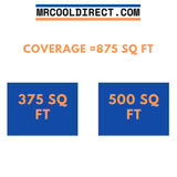 MRCOOL DIY Mini Split - 21,000 BTU 2 Zone Ceiling Cassette Ductless Air Conditioner and Heat Pump with 16 ft. Install Kit, DIYM227HPC00C00