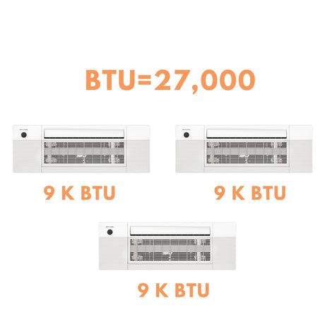 MRCOOL DIY Mini Split - 27,000 BTU 3 Zone Ceiling Cassette Ductless Air Conditioner and Heat Pump, DIY-BC-327HP090909