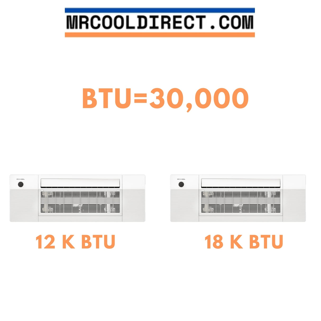 MRCOOL DIY Mini Split - 30,000 BTU 2 Zone Ceiling Cassette Ductless Air Conditioner and Heat Pump with 35 ft. Install Kit, DIYM236HPC00C13