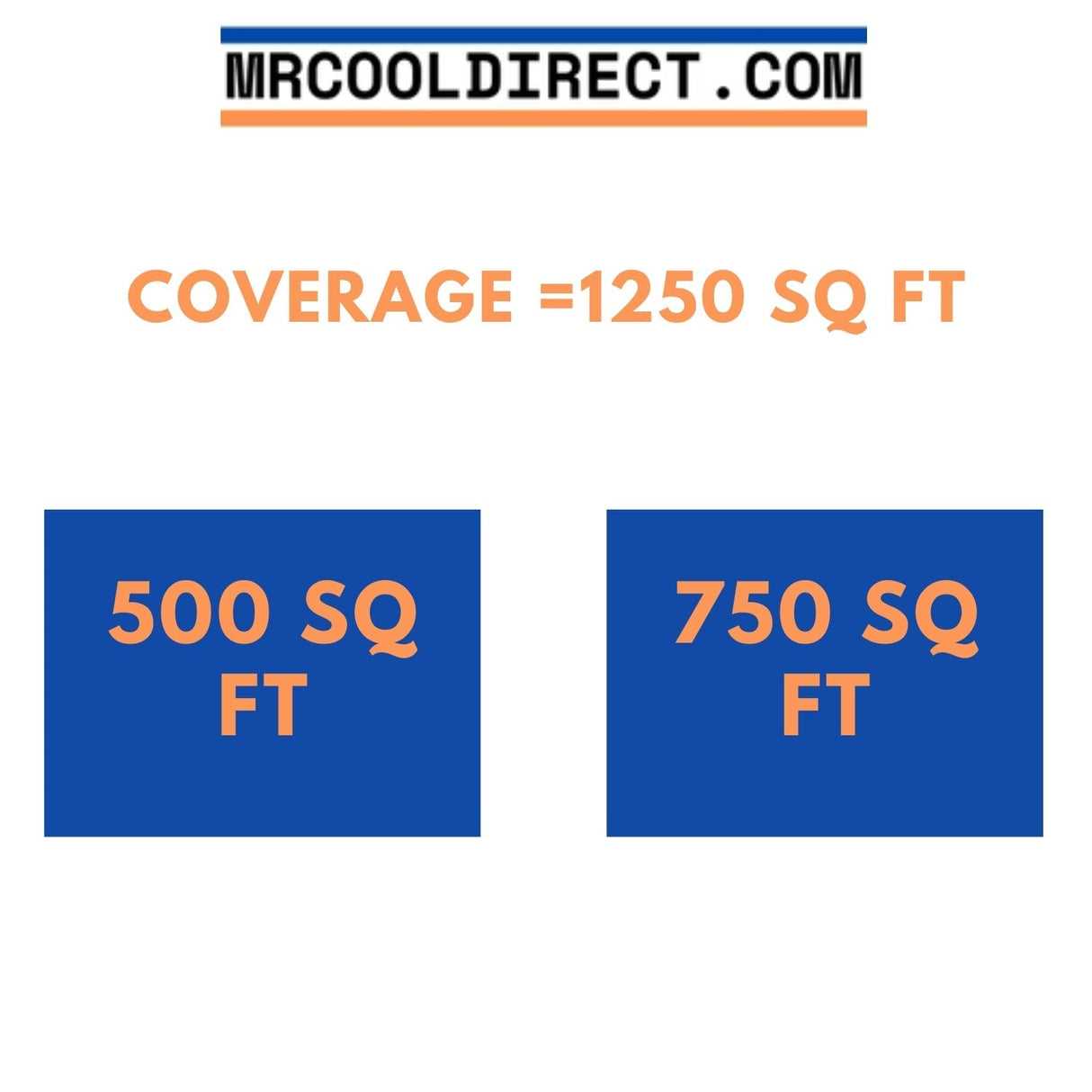 MRCOOL DIY Mini Split - 30,000 BTU 2 Zone Ceiling Cassette Ductless Air Conditioner and Heat Pump with 35 ft. Install Kit, DIYM236HPC00C13