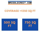 MRCOOL DIY Mini Split - 30,000 BTU 2 Zone Ceiling Cassette Ductless Air Conditioner and Heat Pump with 35 ft. Install Kit, DIYM236HPC00C13