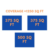 MRCOOL DIY Mini Split - 30,000 BTU 3 Zone Ceiling Cassette Ductless Air Conditioner and Heat Pump with 16 ft. Install Kit, DIYM327HPC01C00