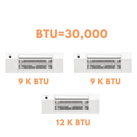 MRCOOL DIY Mini Split - 30,000 BTU 3 Zone Ceiling Cassette Ductless Air Conditioner and Heat Pump with 50 ft. Install Kit, DIYM327HPC01C74