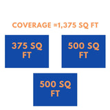 MRCOOL DIY Mini Split - 33,000 BTU 3 Zone Ceiling Cassette Ductless Air Conditioner and Heat Pump with 50 ft. Install Kit, DIYM336HPC03C74