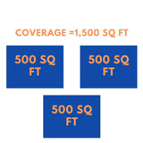 MRCOOL DIY Mini Split - 36,000 BTU 3 Zone Ceiling Cassette Ductless Air Conditioner and Heat Pump with 16 ft. Install Kit, DIYM336HPC05C00