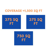 MRCOOL DIY Mini Split - 36,000 BTU 3 Zone Ceiling Cassette Ductless Air Conditioner and Heat Pump with 50 ft. Install Kit, DIYM336HPC02C74